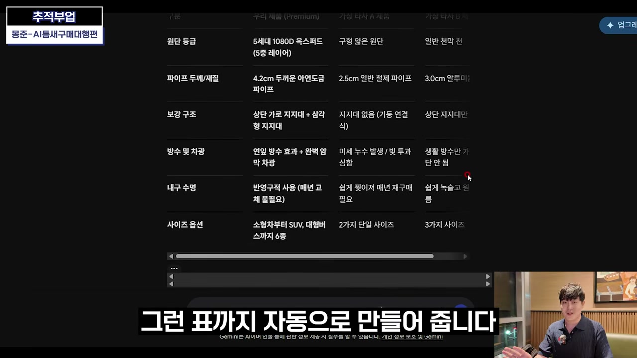 가상의 타사와 우리 제품 비교표를 자동 생성
