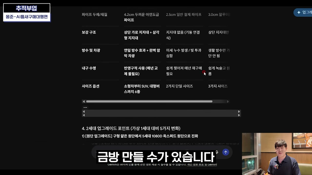AI 기획서를 바탕으로 템플릿 문구와 이미지를 빠르게 변경
